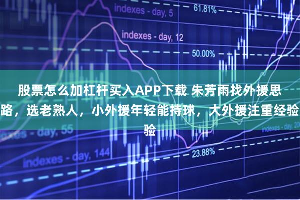 股票怎么加杠杆买入APP下载 朱芳雨找外援思路，选老熟人，小外援年轻能持球，大外援注重经验